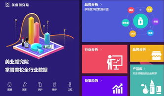 沙龍 美業顏究院攜手, 玩 美營銷,把握顏值經濟時代