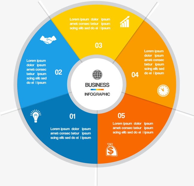 大數據可視化產品設計的要素 | 稻殼,互聯網創變者