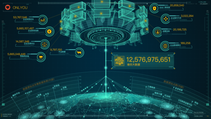 大數(shù)據(jù)的全面展示