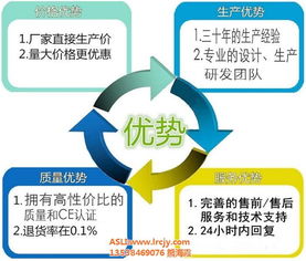 高低溫試驗箱的技術(shù)參數(shù)與維護保養(yǎng)指南