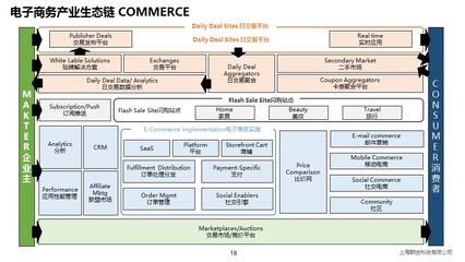 沒看過別說你懂數字媒體營銷,谷歌總裁都在看