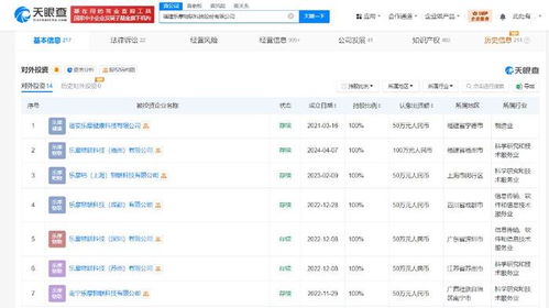 揭秘九個月賺1億的按摩椅公司