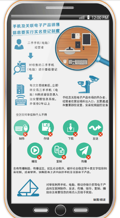 新疆:實體店賣手機電腦要實名登記 店內要裝監控