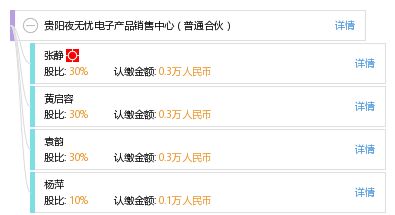 貴陽夜無憂電子產品銷售中心 普通合伙