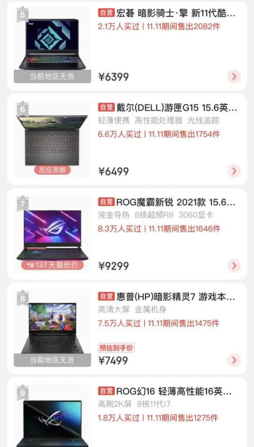雙十一賣得最火的電子產品調查,來看看大家都買了什么