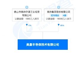 7000億家電巨頭大動作 砸23億 抄底 醫療股,今日復牌,4萬股民要嗨了